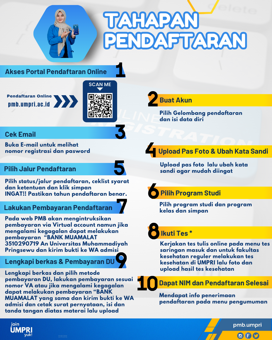 Literasi Digital untuk Mahasiswa Abad 21